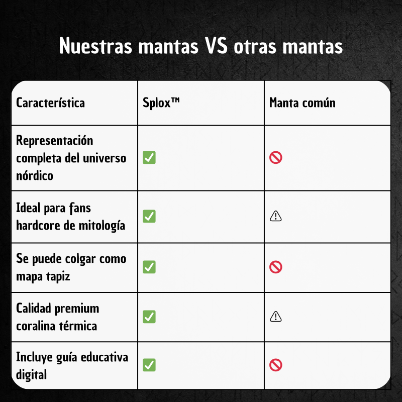 🛡️ Manta Rúnica™ – Valhalla